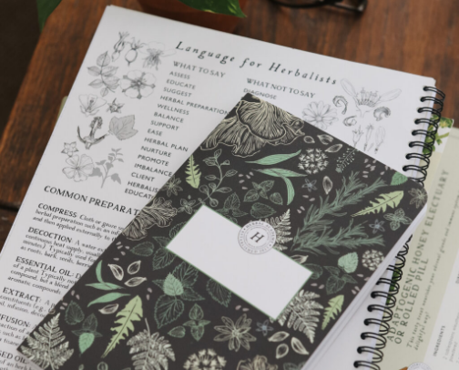 Botanical Hobby Essentials for Pressed Flowers & Nature Journaling cover photo collage