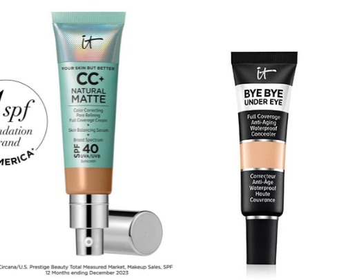IT cosmetics cover photo collage