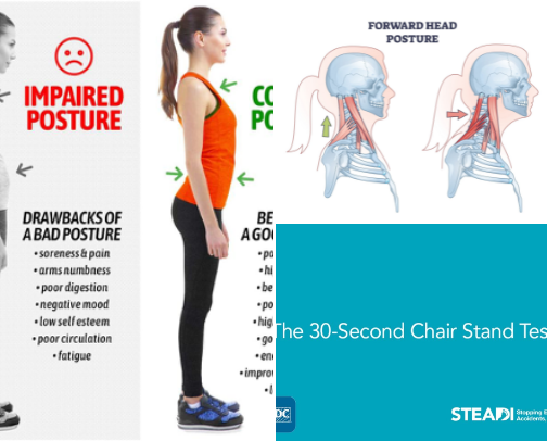 Posture & Neck Care 45+: A Gentle Way to Support Your Jawline cover photo collage