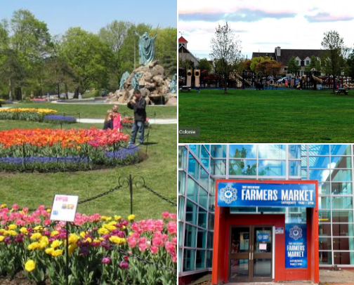 Capital Region - NY | Best Spots cover photo collage