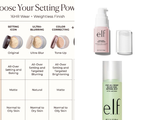 Oily skin babes, this makeup list is for you! cover photo collage