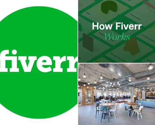 Fiverr (Global) cover photo collage
