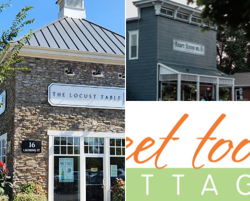 My top recs Powell, Ohio cover photo collage