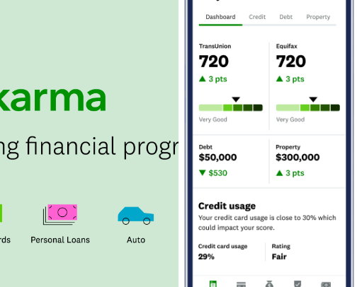 Credit Karma cover photo collage