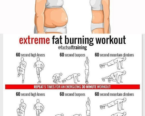 Lose that belly fat cover photo collage