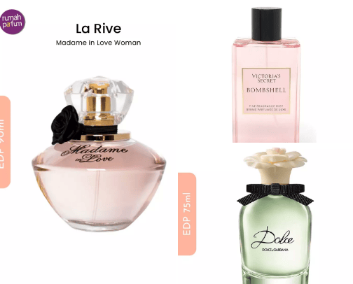 Parfum collection cover photo collage