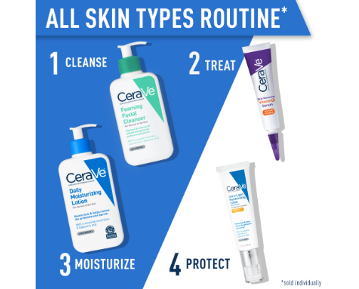 Cerave $18 cover photo collage