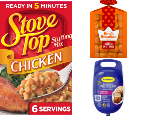 Holiday meal grocery list cover photo collage