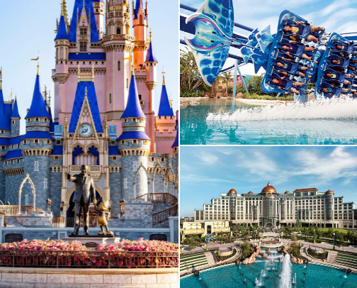 Orlando’s Best Family Fun Spots – Tried & Tested!” cover photo collage