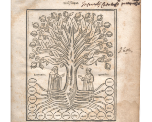 Spiritual books for you cover photo collage