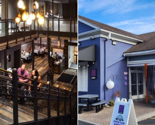 My top Lexington recs cover photo collage