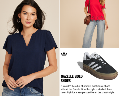 Teacher outfit ideas cover photo collage