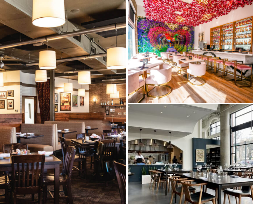 Go-to Charlotte Hotspots cover photo collage