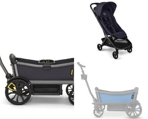 Stroller/Wagon cover photo collage