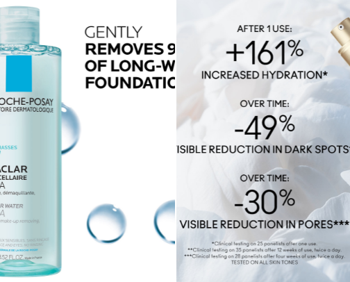 Skincare that works magic cover photo collage