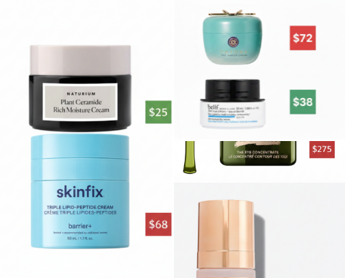 Budget-Friendly Dupes for Luxury Skincare cover photo collage