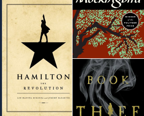 My favorite book recs cover photo collage