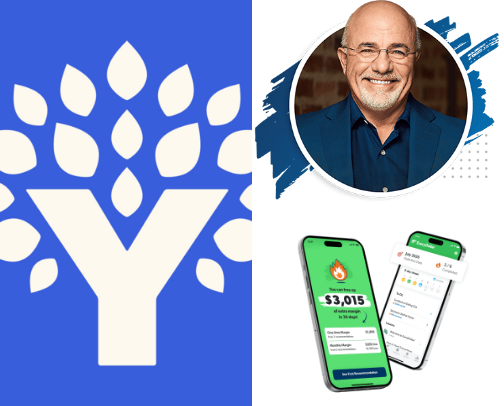 Money Management 💵🤑 cover photo collage