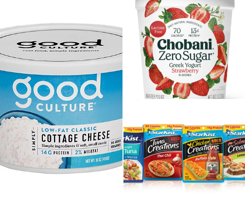 High Protein Grocery Items cover photo collage