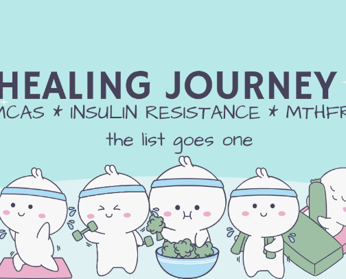 What's in my wellness bag? cover photo collage