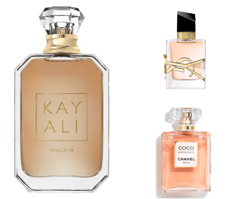 Fragrance Highlights 🌺 cover photo collage