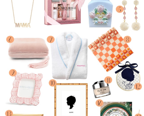 Gifts for Mom cover photo collage