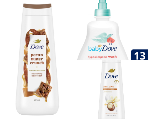 Shower must haves!! cover photo collage