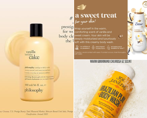 My guide to smelling like a vanilla cupcake 🧁 cover photo collage