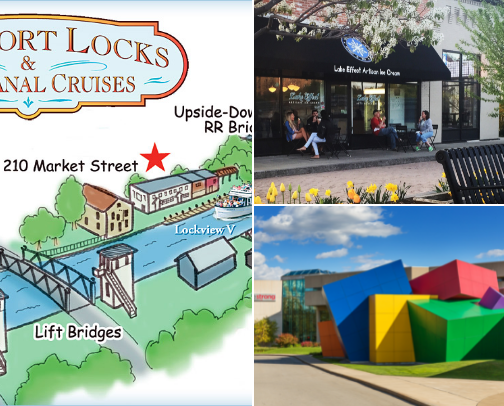 Road Trip from Philadelphia to Rochester, NY Ideas cover photo collage