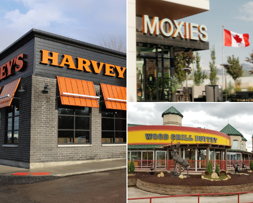 Favorite Restaurants cover photo collage