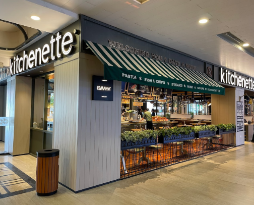 My top Kecamatan Banyumanik recs cover photo collage