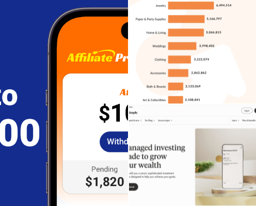 GET STARTED WITH AFFILIATE PROGRAMS cover photo collage