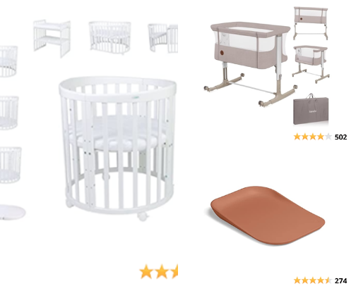 Some necessary items for a new mother, which have very good reviews! cover photo collage