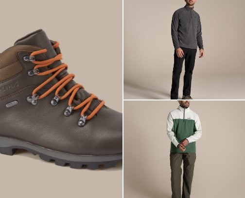 My Favourite Outdoor Clothing for Hiking, Travel & Scottish Weather cover photo collage