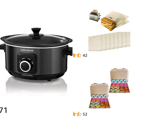 Essential Items in My Kitchen cover photo collage