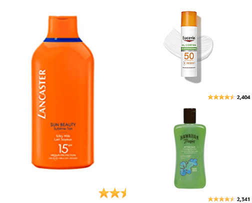 sun protection☀️ cover photo collage
