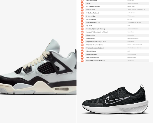 Favorite Things cover photo collage