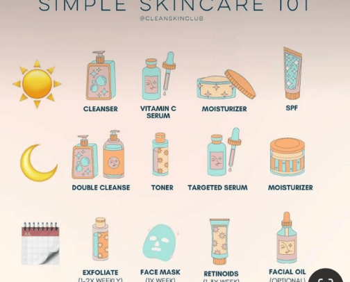 Skin care cover photo collage