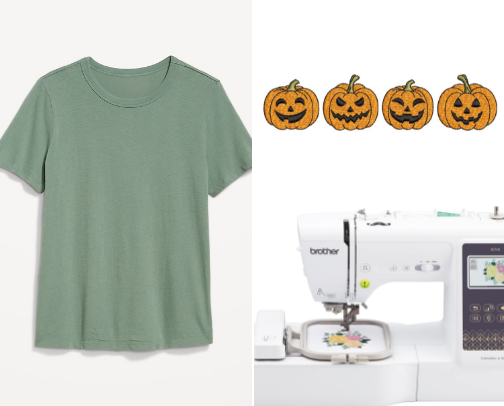 Machine Embroidery | Everything I Use & Love 🧵 cover photo collage