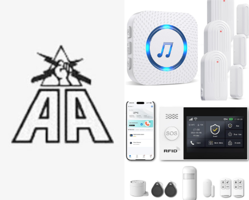 Alarms cover photo collage