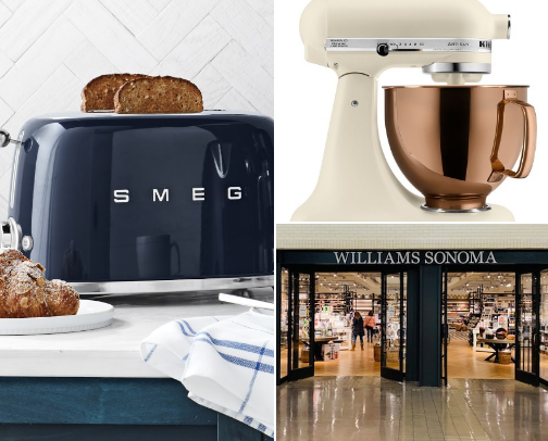 Home & Kitchen Favorites cover photo collage