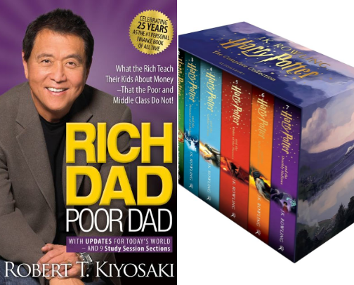 Guide to Wealth Through Mindset cover photo collage
