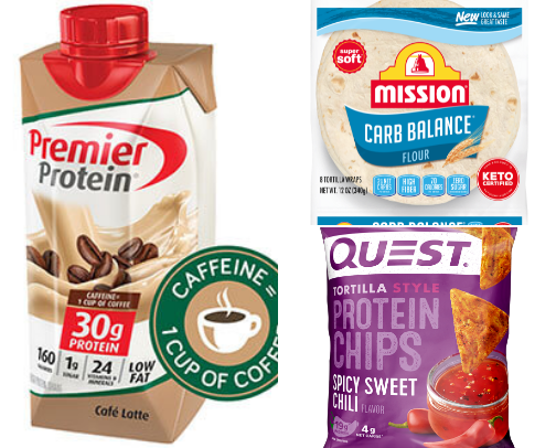 GLP-1 must haves! cover photo collage