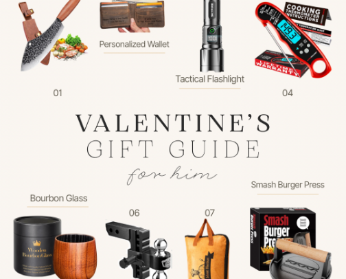 Valentines Gift Guide {For Him} cover photo collage