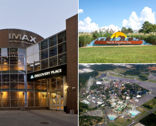 10 top kid-friendly things to do in Charlotte, NC cover photo collage