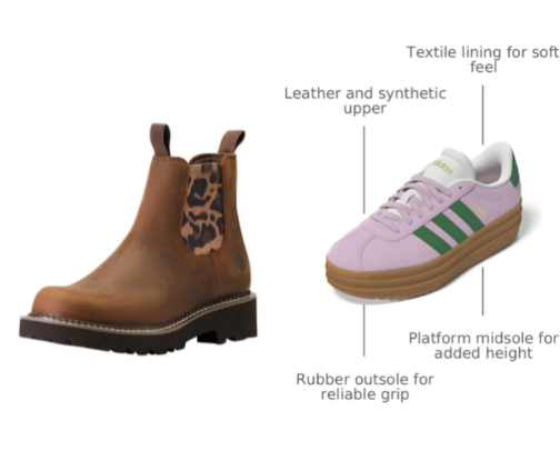 Durable & stylish shoes! cover photo collage