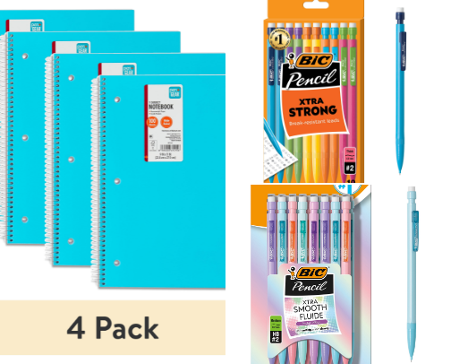 College Student Essentials cover photo collage