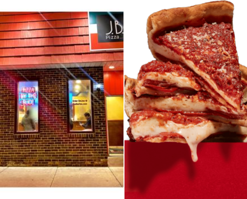 My top recs cover photo collage
