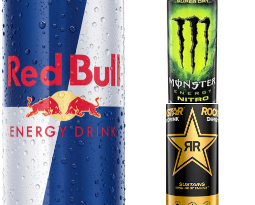 Best Energy Drinks to Keep You Going cover photo collage
