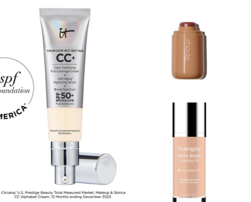 Less it’s more. Makeup edition cover photo collage